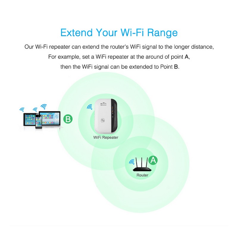 High-Speed WiFi Signal Repeater front view