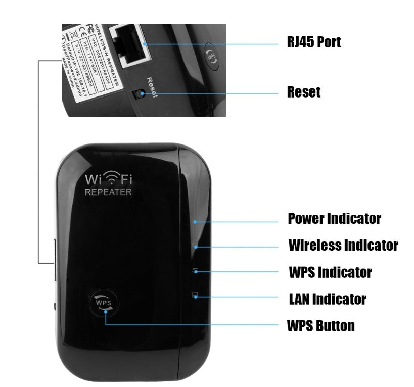 High-Speed WiFi Signal Repeater front view