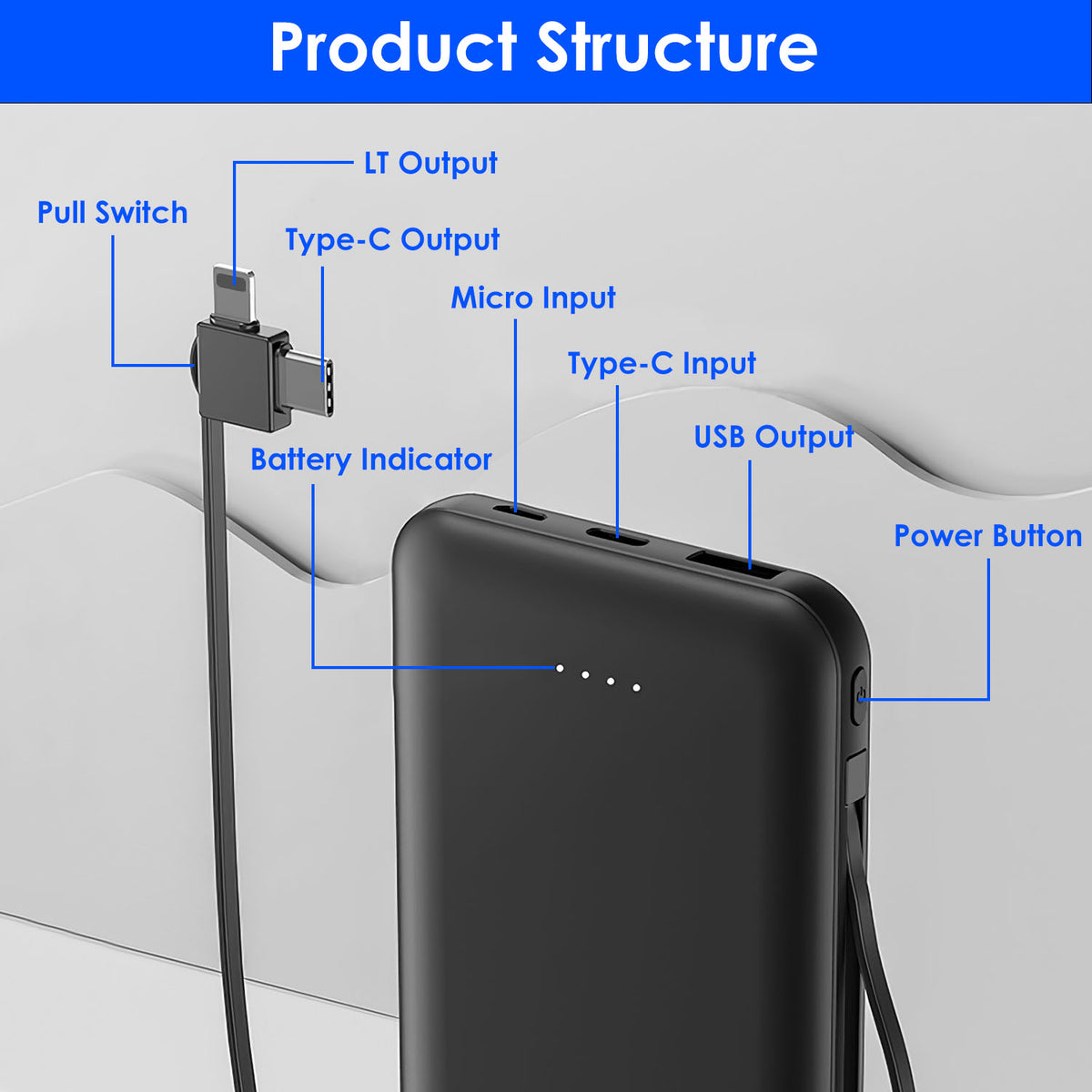 10000mAh Fast Charge Power Bank front view