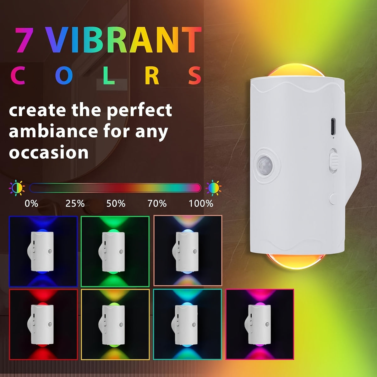 Motion Sensor Night Lights Lamp front view