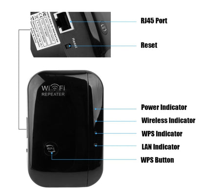 High-Speed WiFi Signal Repeater front view