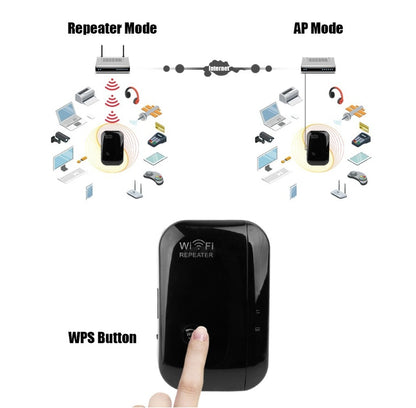 High-Speed WiFi Signal Repeater front view
