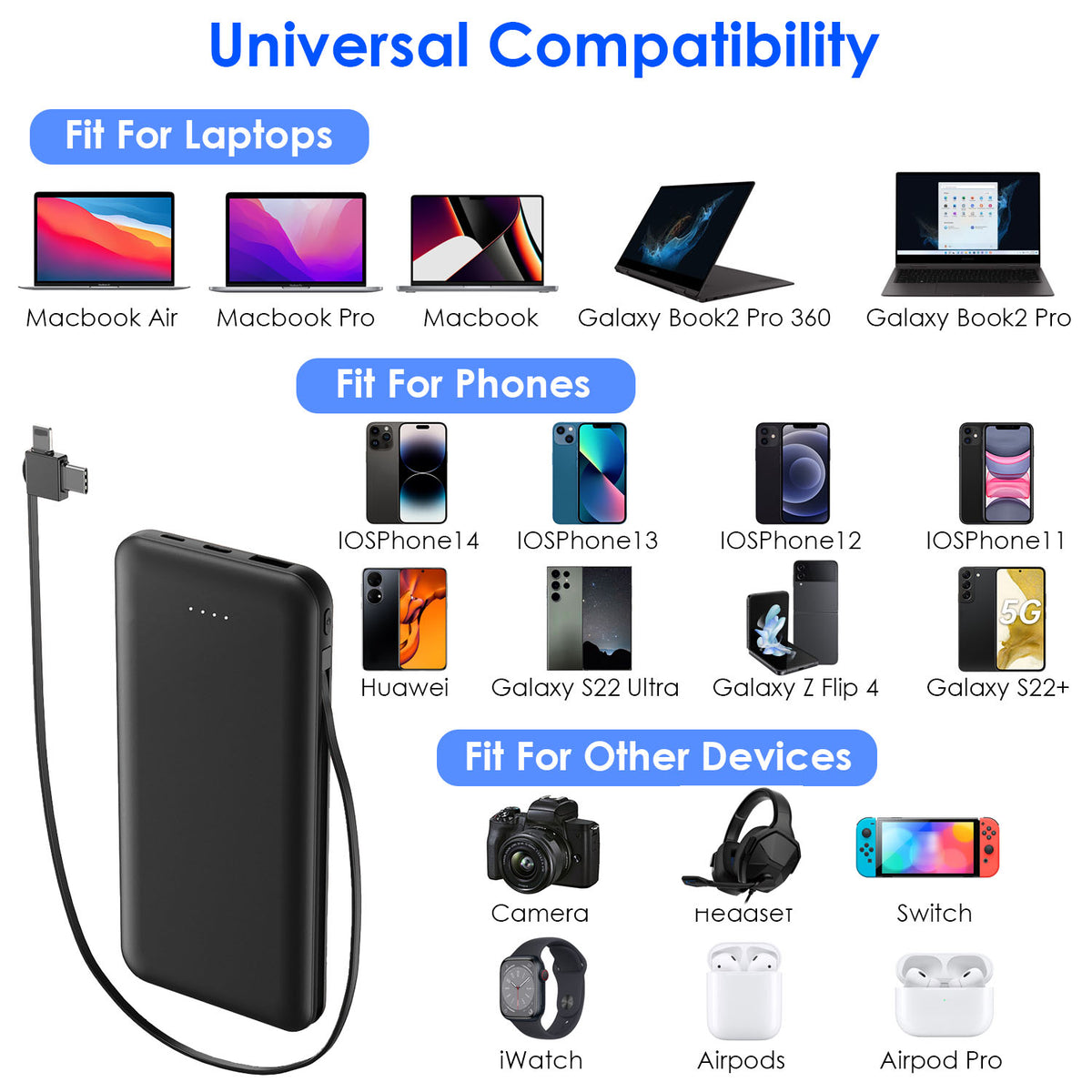 10000mAh Fast Charge Power Bank front view