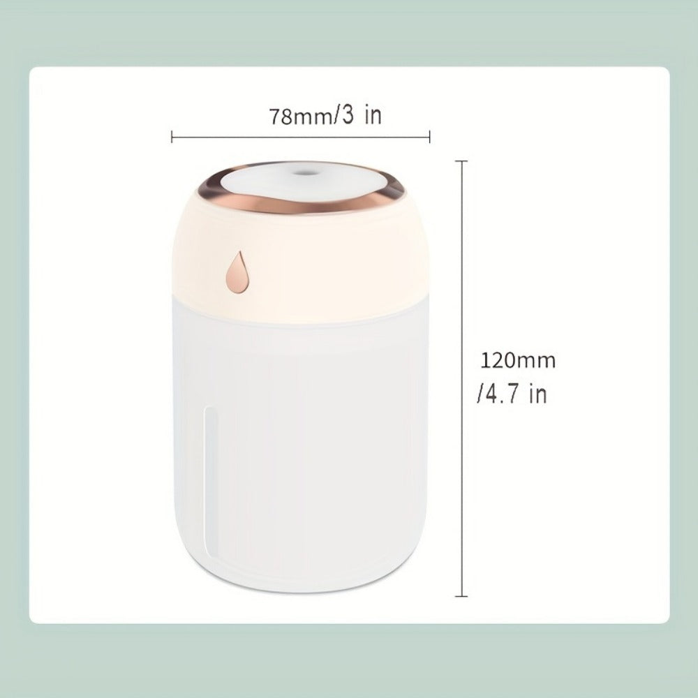 Portable Mini Humidifier Device