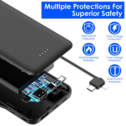 10000mAh Fast Charge Power Bank front view