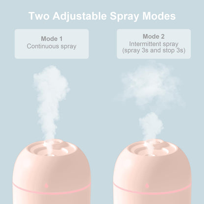 Portable Mini Humidifier Device